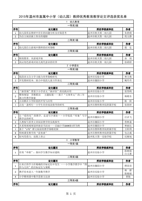 2015年温州市直属中小学(幼儿园)教师优秀教育教学论文