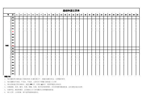 女性经期孕期排卵期日常体温记录表(最全打印版)