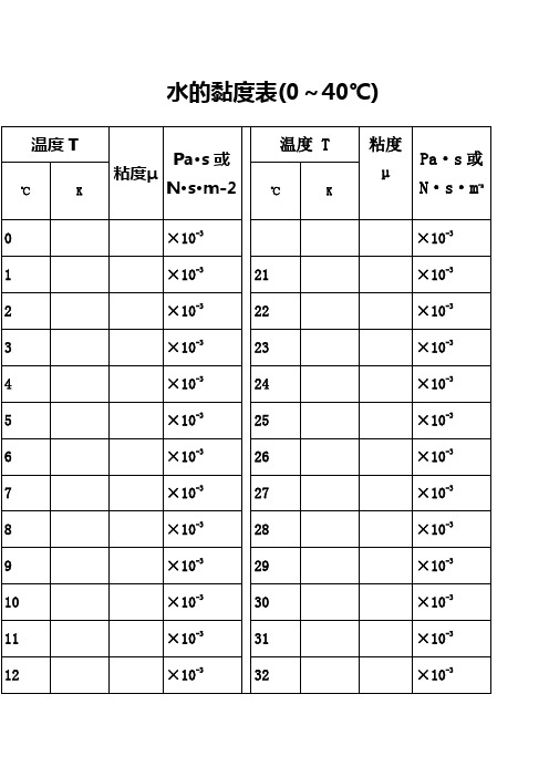 水的粘度计算表