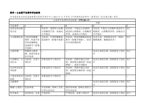 心血管不良事件评定标准