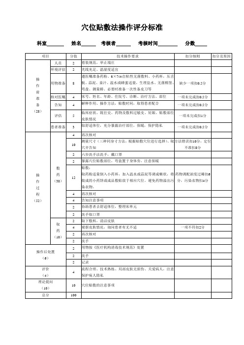 穴位贴敷法操作评分标准