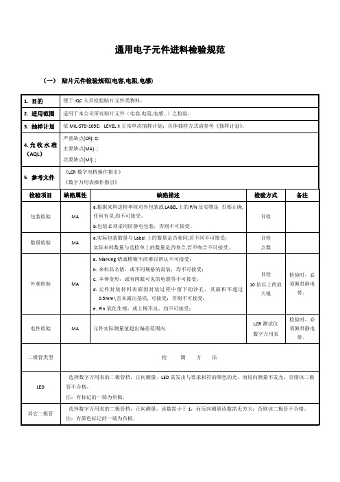 通用电子元件进料检验规范