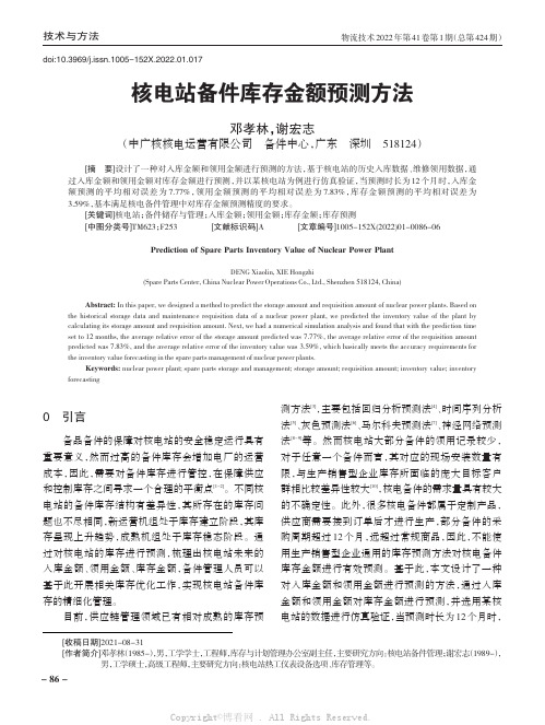 核电站备件库存金额预测方法