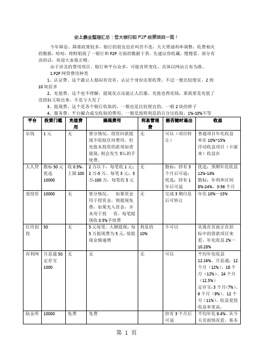 史上最全整理汇总：各大银行和P2P收费项目一览-8页word资料