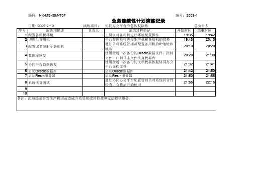 ISO27001文件-协同办公平台系统备份及应急恢复演练记录