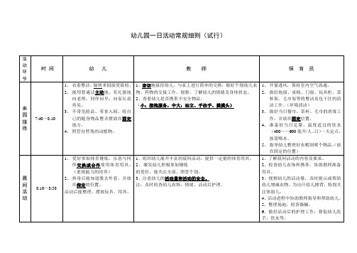 幼儿园一日活动常规细则2