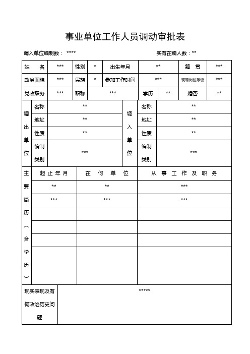 事业单位工作人员调动审批表