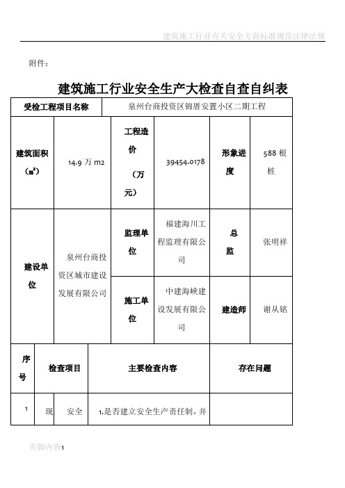 建筑施工行业安全生产大检查内容明细表