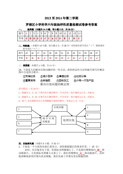 2013至2014年第二学期六年级科学参考答案