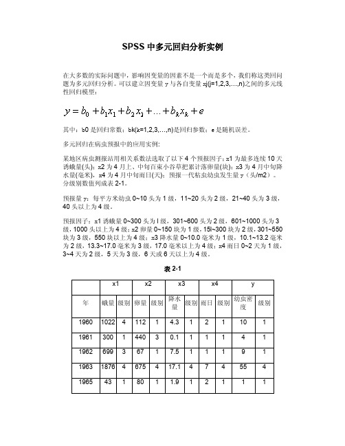 SPSS中多元回归分析实例解析