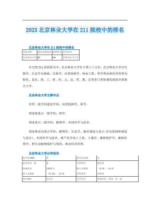 2023北京林业大学在211院校中的排名