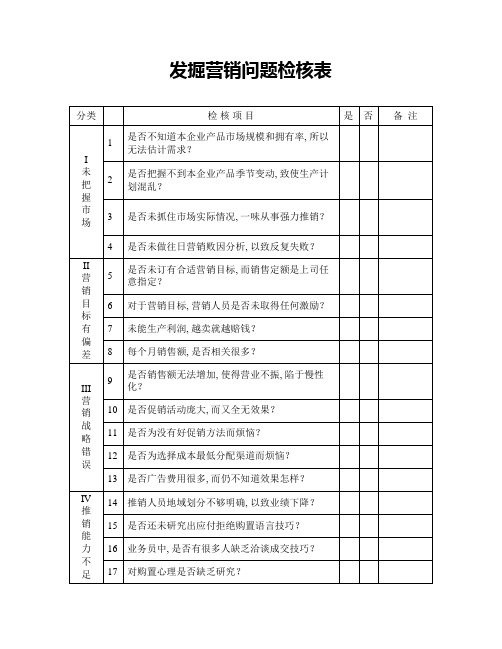 安盛发掘营销问题检核表