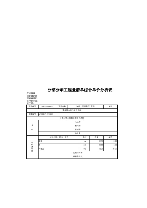 分部分项工程量清单综合单价分析表