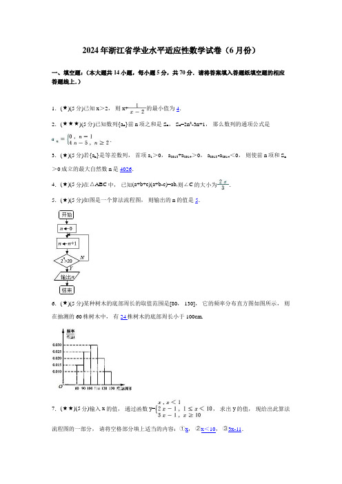 2024年浙江省学业水平适应性数学试卷(6月份)