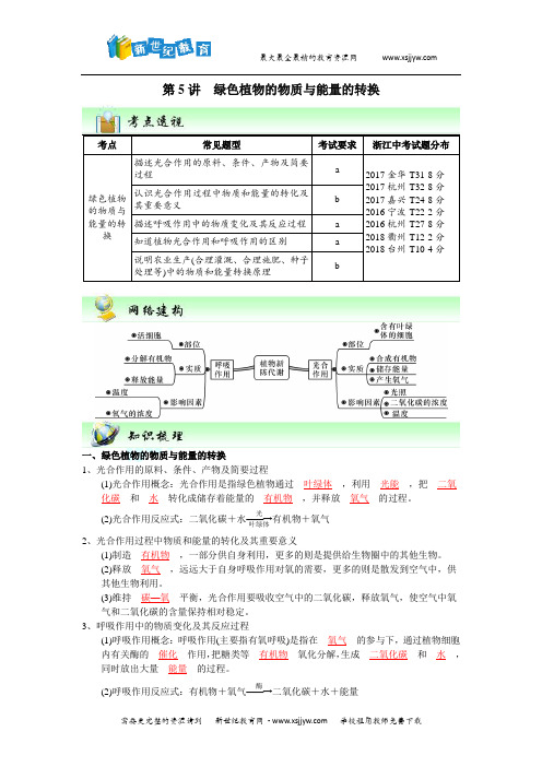 第5讲  绿色植物的物质和能量转换   解析版