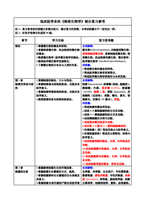 病原生物学部分学习目标与思考题