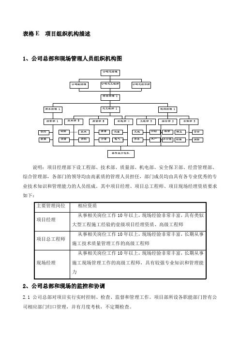 表格E-项目组织机构描述