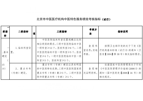 北京市中医医疗机构中医特色服务绩效考核指标(试行)(精)