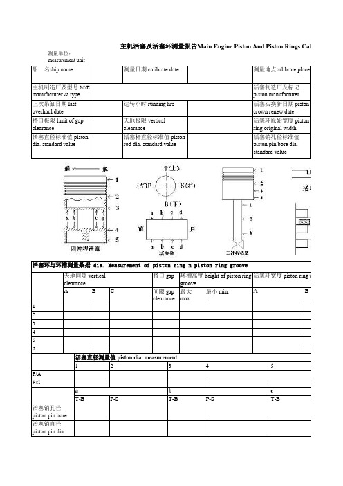 主机活塞及活塞环测量报告