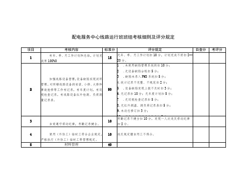 配电服务中心线路运行班班组考核细则及评分规定