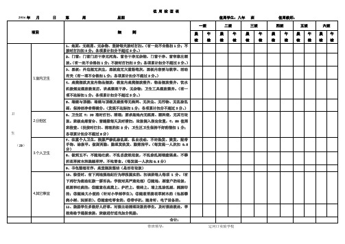 值 周 检 查 表1