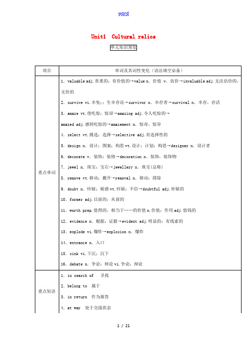 高考英语一轮复习 Unit 1 Cultural relics(讲)(含解析)新人教版必修2-新人教