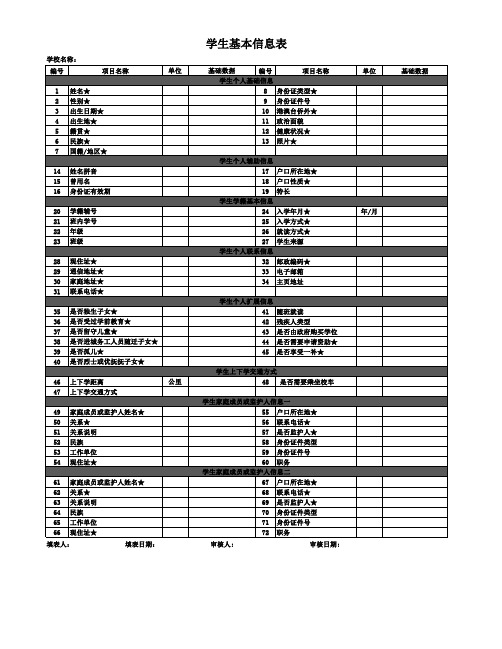 学生基本信息表填写范本