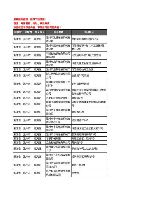 新版浙江省温州市瓯海区模具包装机械企业公司商家户名录单联系方式地址大全40家