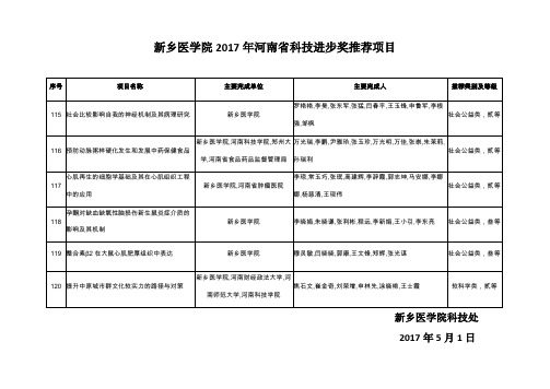 新乡医学院2017年河南科技进步奖推荐项目