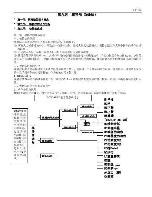 工业工程 第九讲  模特法