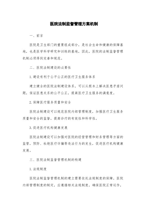 医院法制监督管理方案机制