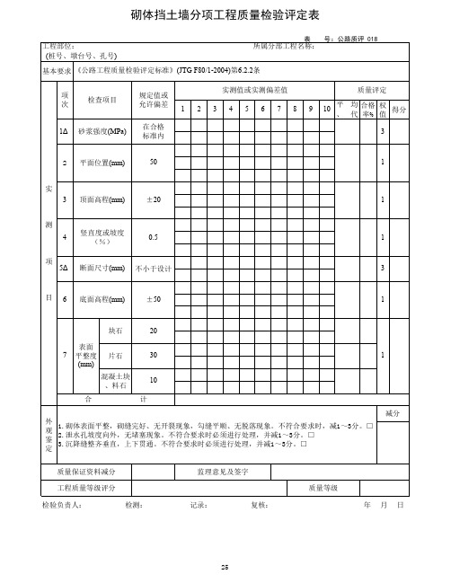 评定挡土墙、防护及其他砌筑工程(18-33)