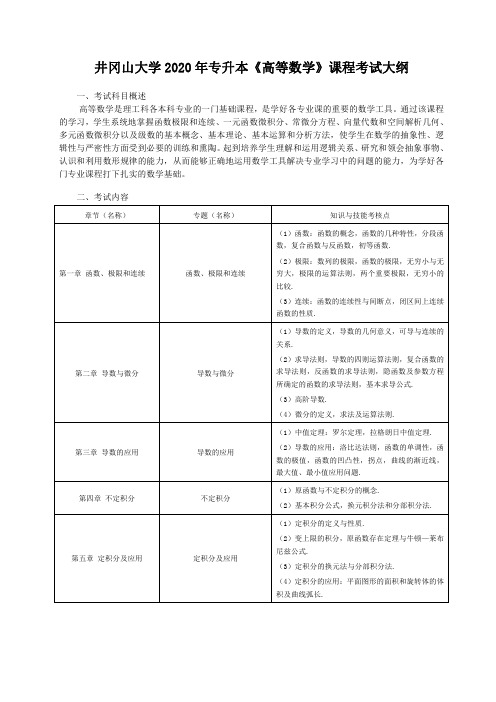 井冈山大学2020年普通专升本《数学与应用数学》专业基础科目考试大纲