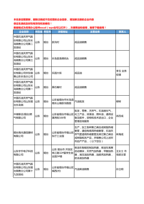 2020新版山东省烟台天然气工商企业公司名录名单黄页大全115家