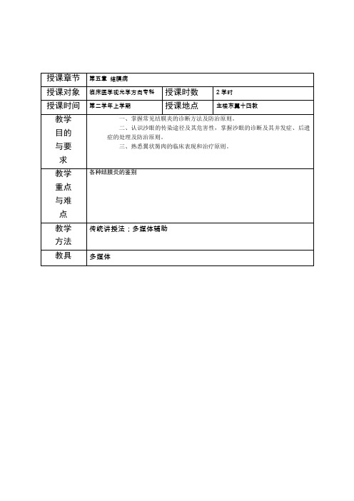 眼科教案之结膜病