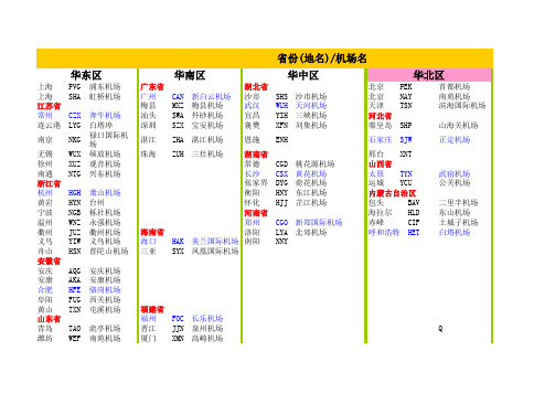 国内航空航班三字代码二字代码