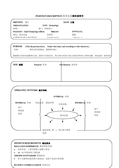 某软件公司技术总监职位说明书