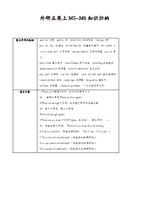 【推荐】外研版三起英语五年级上册：m5-m6知识归纳