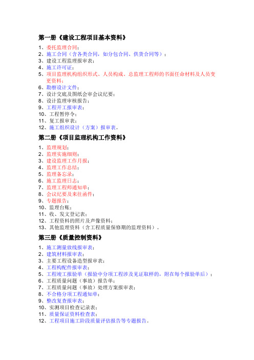 竣工资料组卷实例