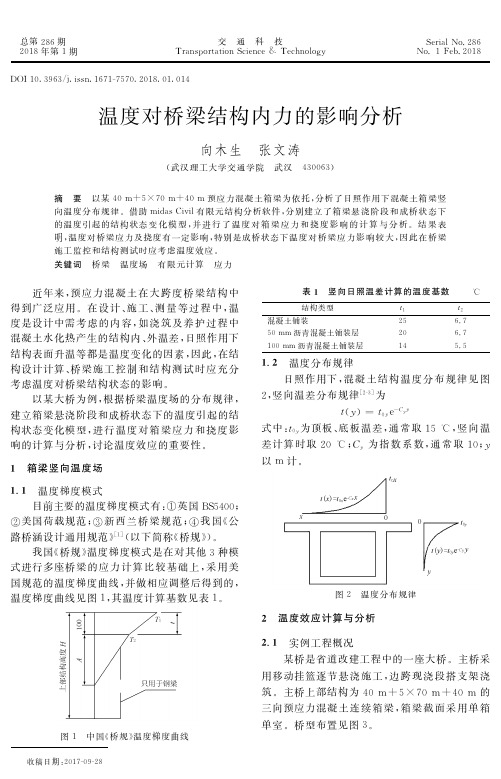 温度对桥梁结构内力的影响分析