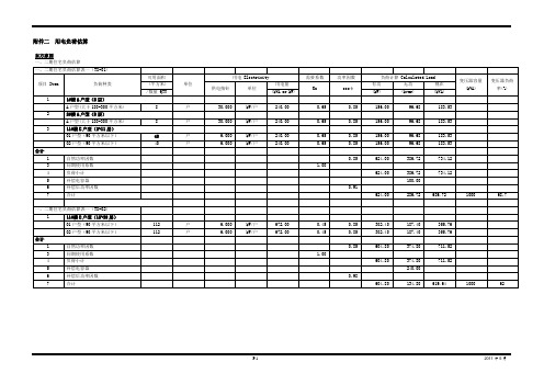 某小区配电及户表负荷统计计算书