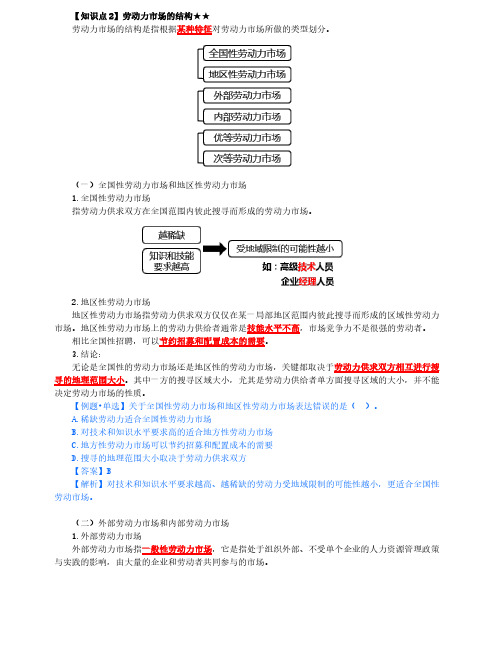 2021年中级经济师-人力-知识考点-54、第11章劳动力市场第1节-2