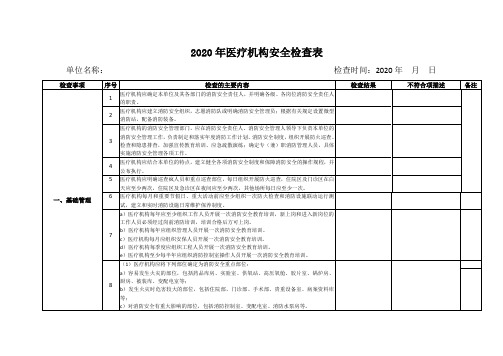 医疗机构安全检查表_2