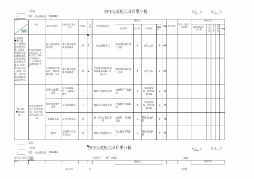 变速器dfmea范例.pdf