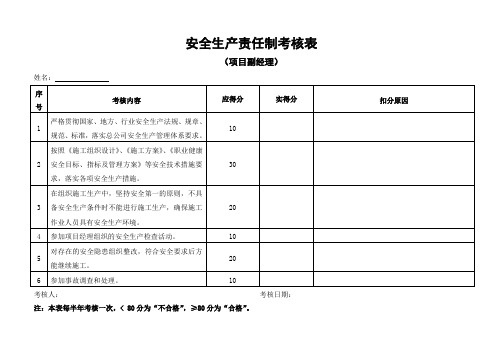 安全生产责任制考核表