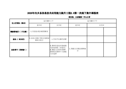 王店镇中心小学第一次集中课程表