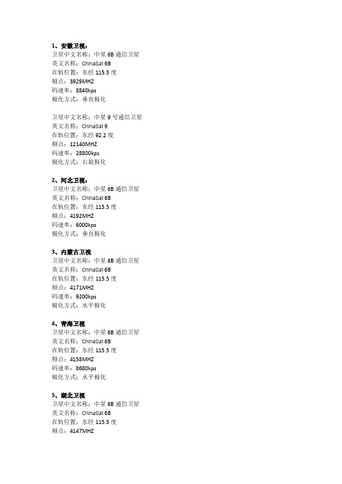 大连理工大学卫星通信作业4