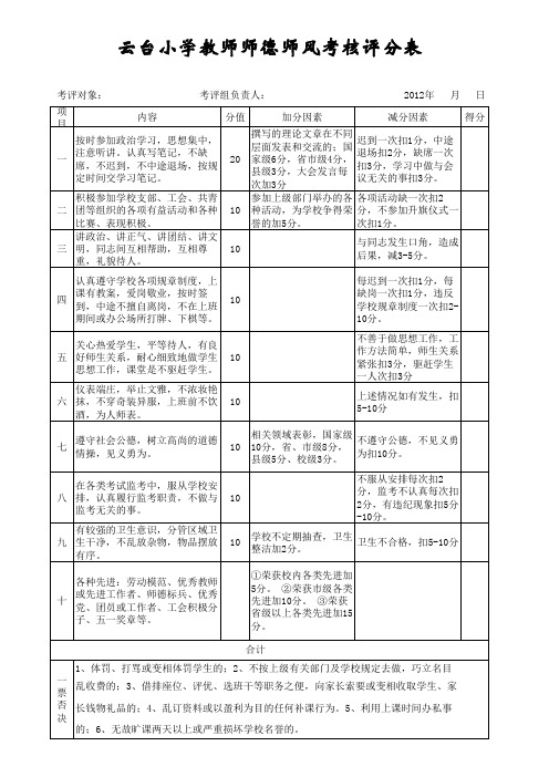 师德师风考核评分细则