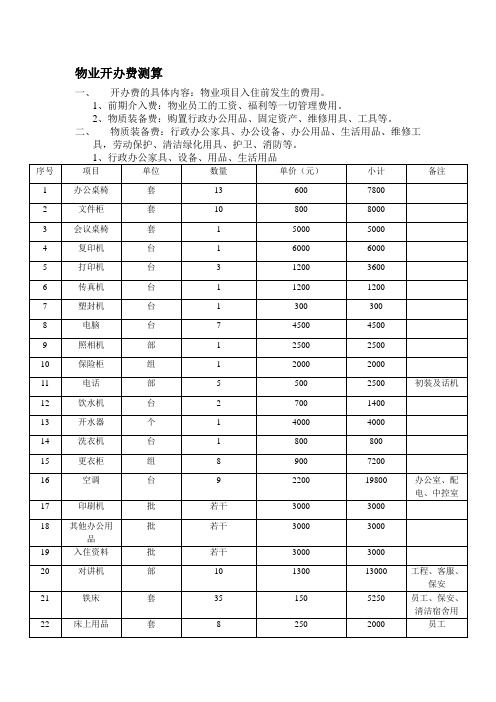 物业开办费测算