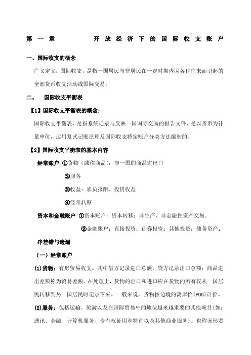 国际金融复习重点完整版